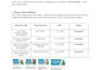 do monthly SEO for businesses and professionals personal branding